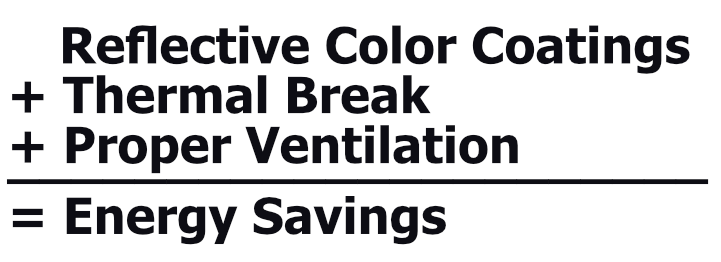 Reflective Color Coatings + Thermal Break + Proper Ventilation = Energy Savings